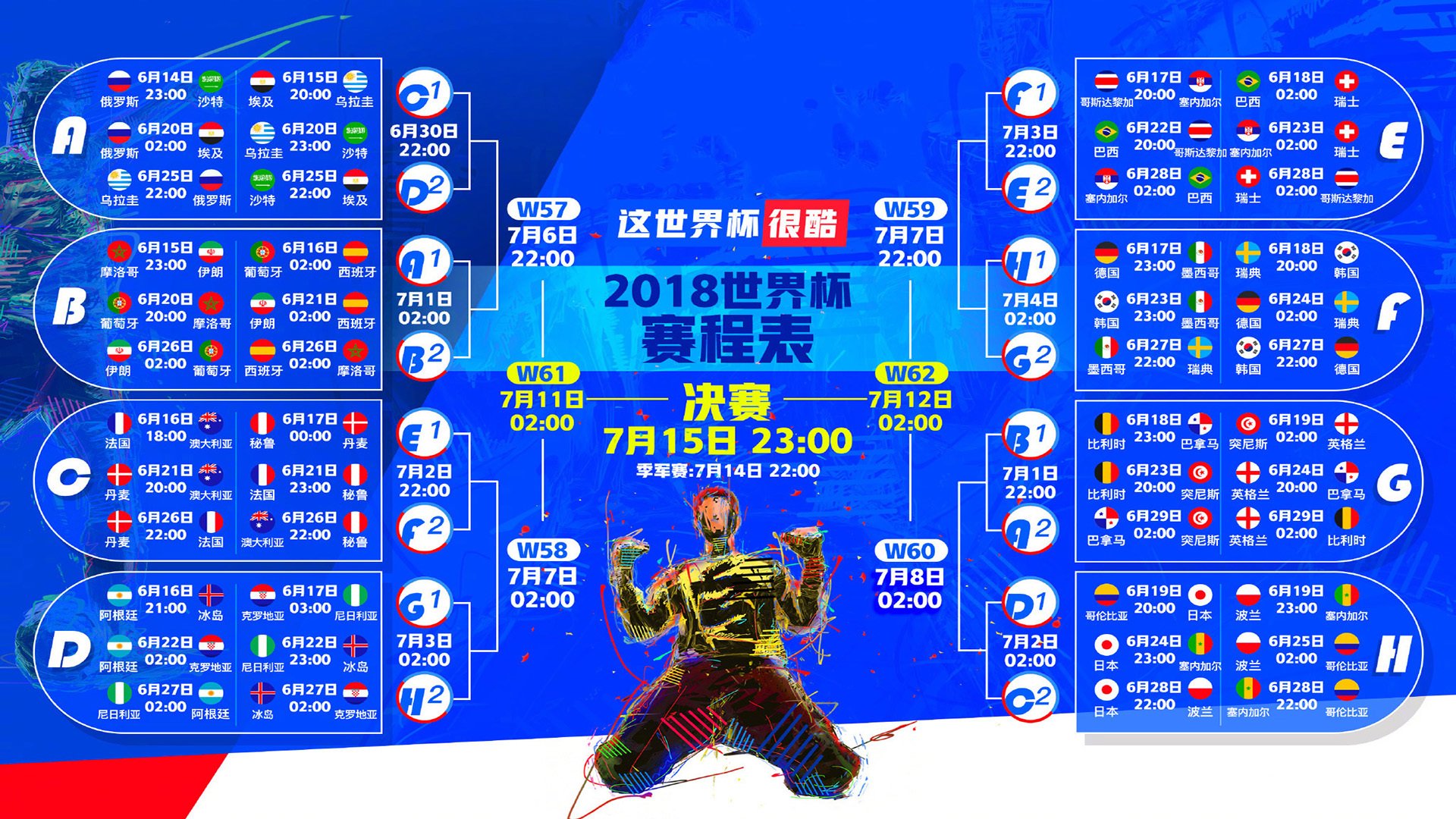 詹姆斯焦点对战，浓眉哥与80激战塞尔维亚队分钟，持续失利胜负难料！赛场气氛高涨